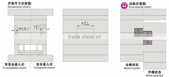 MLK Latch lock sets of mould parting locks Plastic Injection Mould