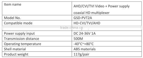 1Ch 720P/960P/1080P HD TVI/CVI/AHD +1 DATA Video AHD CVI Transmitter/Multiplexer