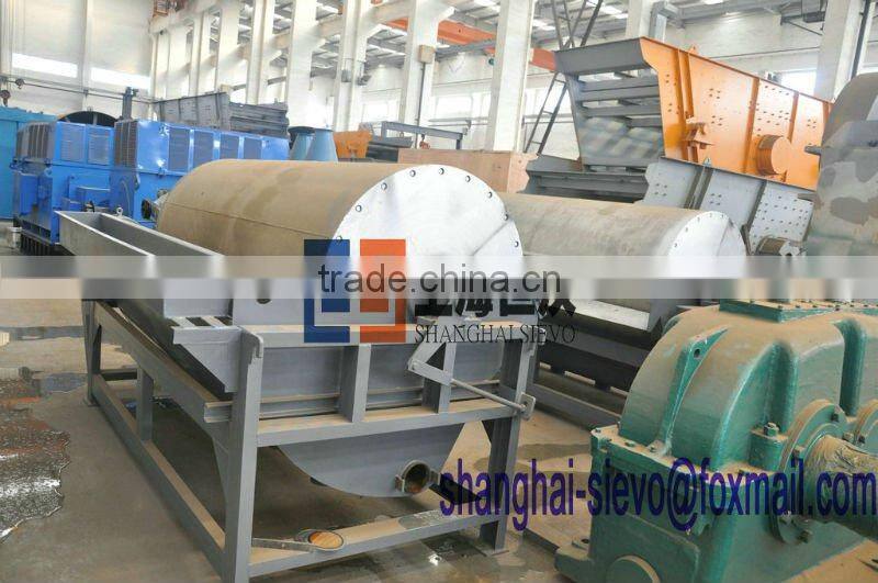 high intensity magnetic separator+china