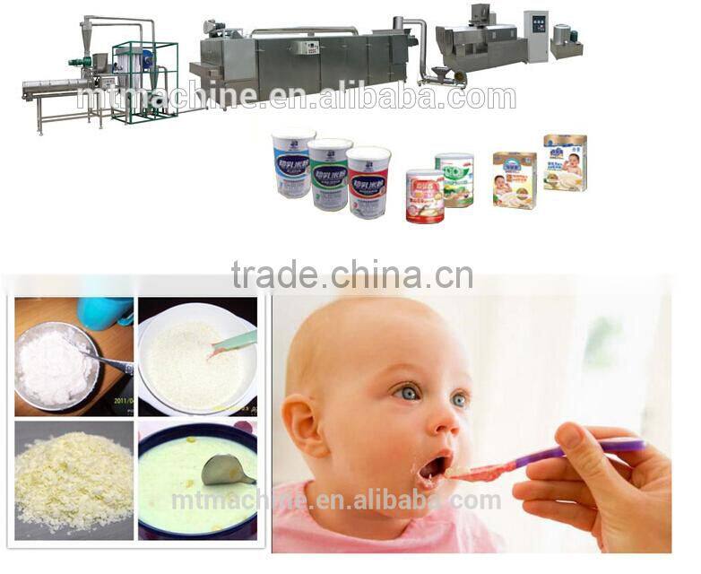 nutritional power processing line