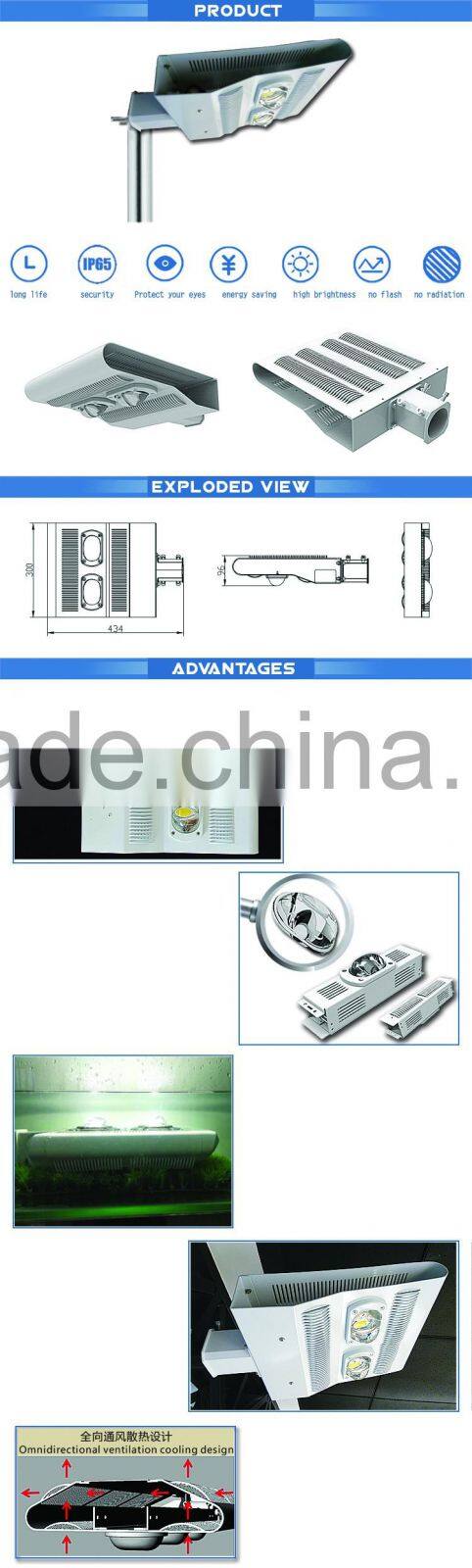 china 2016 new products aluminium material LED street lamp 80W small power LED courtyard lamp IP65