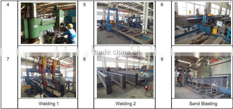 Steel structure workshop in China