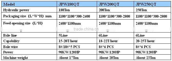 carton recycling machine