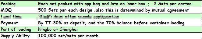 2016 New Fashion 100%Cotton Crib Bedding Set Mada Forest Baby Boy bedding Set