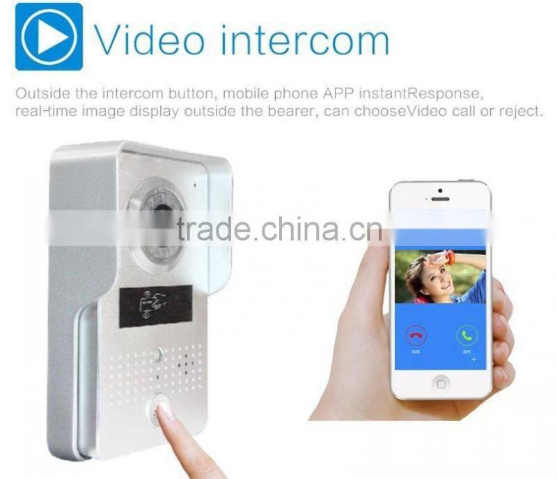 New digital door viewer camera with doorbell function