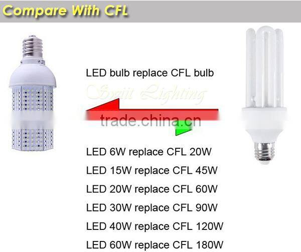 Alibaba Lowest Price DD257 e40 led cornlight for canopy fixture