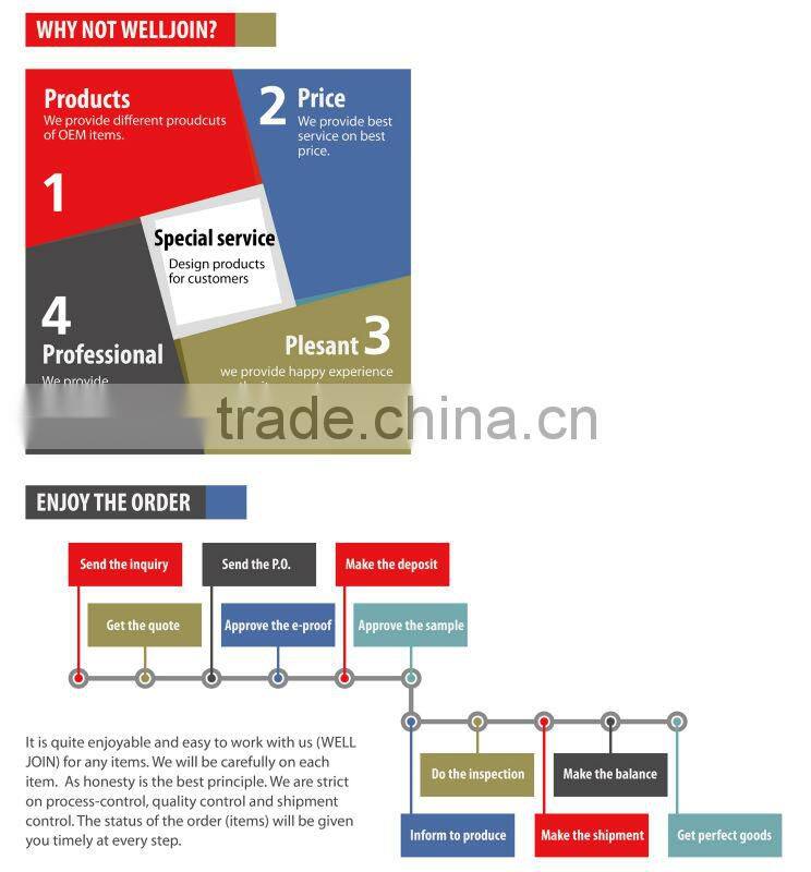 Guaranteed quality custom wrist strap