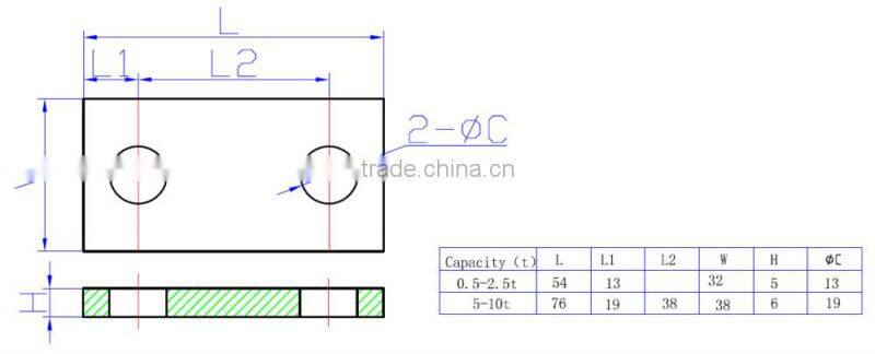 Load cell Pad for electronic platform scale load cell