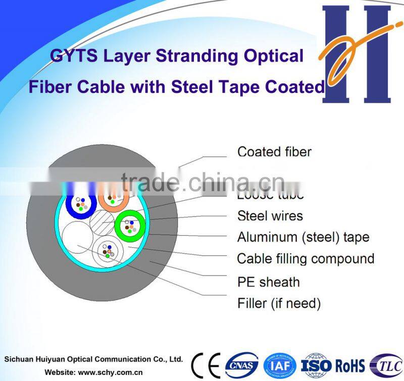 GYTS 24-144 cores Fiber Optic Cable Price Per Meter