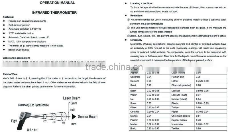 Non touch infrared thermometer