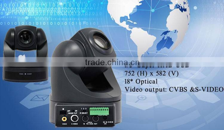 Best price video conference camera teleconferencing