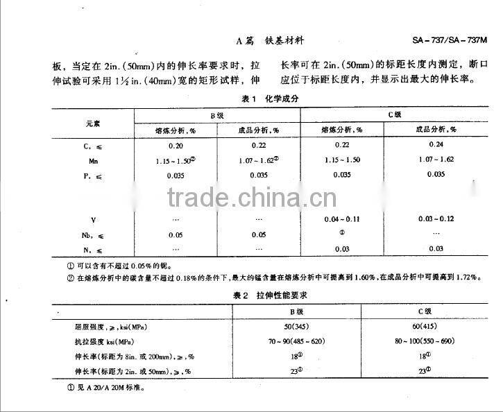 ASTM A737 Gr.B Boiler Plate/ASTM A737 Gr.B Pressure Vessel Plate