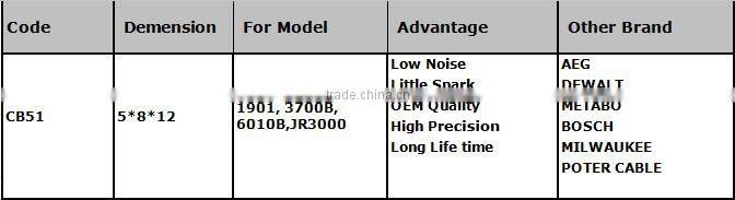 5*8*12mm Hammer drill Power planer Jig saw Router Blower Use carbon brush