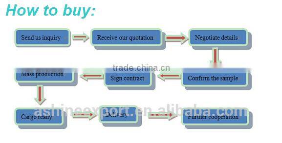 In stock marvelous gorgeous delicate cubic zirconia bracelet, heavy kundan jewelry set, alloy bangle