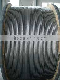 All Aluminum Conductors AAC 120mm2