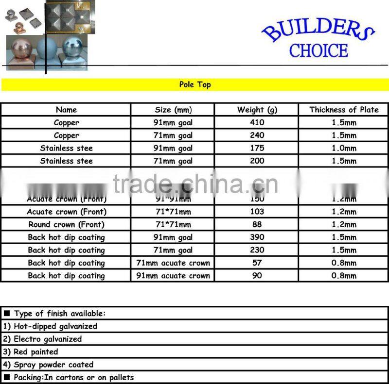 High quality U-form pole anchor for wood