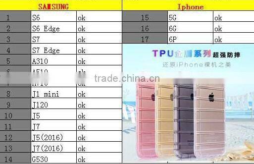 TPU transparent clear shockproof mobile phone case for iphone 6
