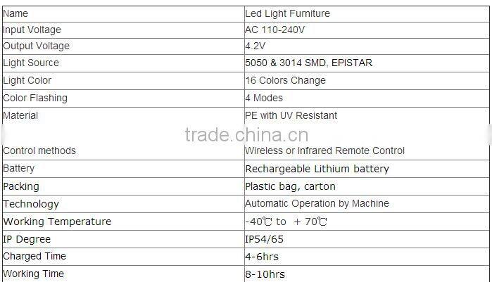 led outdoor light chair waterproof solar powered garden lights led rgb cube for bar led rgb cube for ba