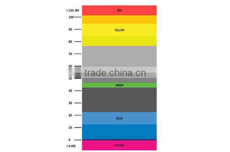 Aluminum panel false colors function mirror image small 5 inch tft color screen lcd monitor intraoral camera