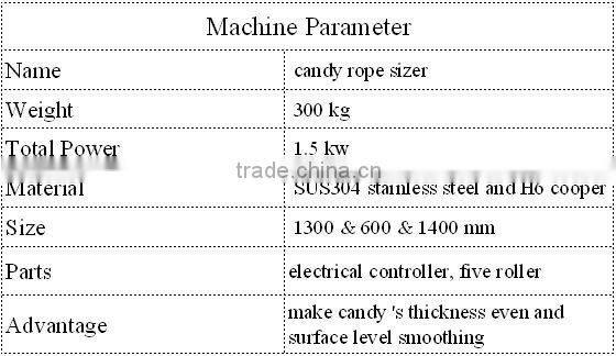 manufacture stainless candy rope sizer machine with 5 rollers