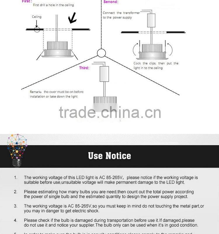3W 85mm LED slim panel light CE and RoHS certification Hole size 70mm led panel light