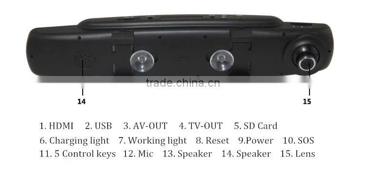 3.0 Inch TFT 1080P Full HD 3.0M Pixel G-Sensor Motion Detection Rearview Mirror Car Spy Cam