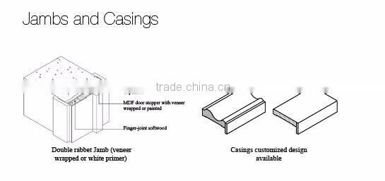 Artificial caving raised molding wooden door models