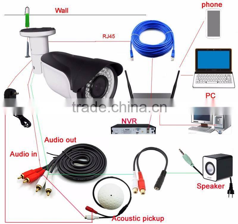 newest out door use star light H.265 4K camera for cctv camera security