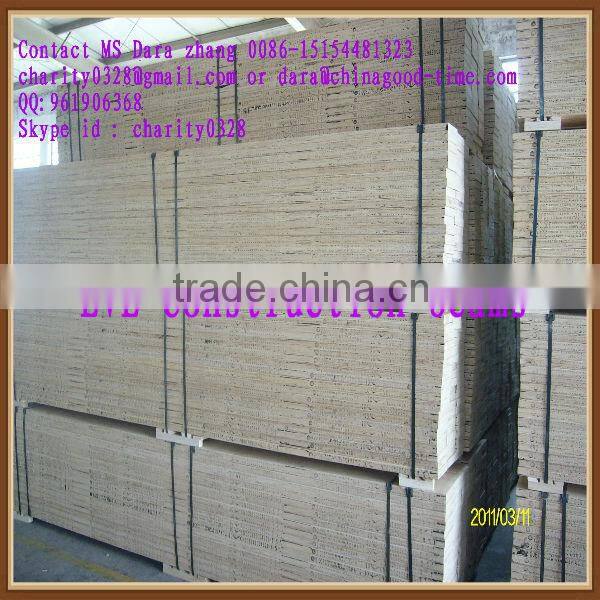 poplar lvl ,packing lvl , pallet lvl