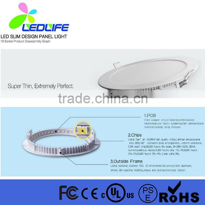 Energy Saving Round Led Panel Lamp 12w