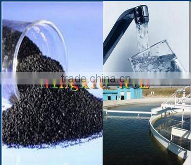 Wholesale Activated Carbon Price