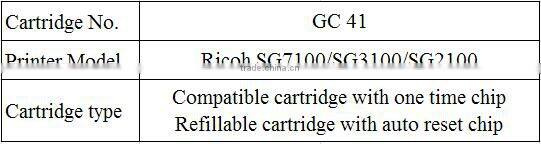 New sublimation printig machine GC41 sublimation machine for sale