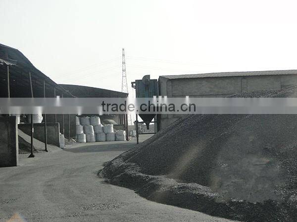 matallurginal coke/Petroleum coke/pet coke