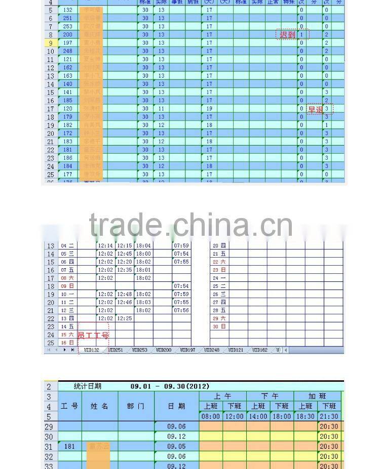 CF1200 IP65 Waterproof Fingerprint RFID Time Attendance with Access Control