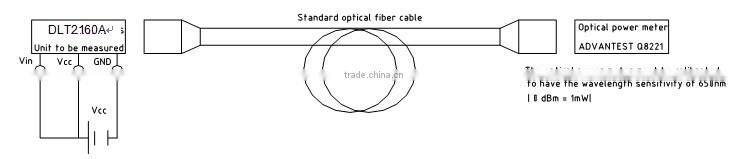 High speed signal transmission optical jack AX-DLT2152