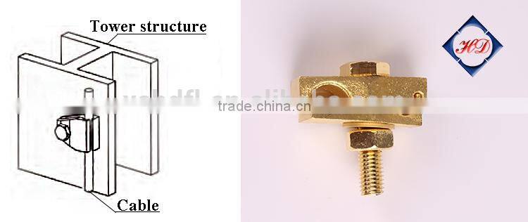 Tower Earthing Clamp