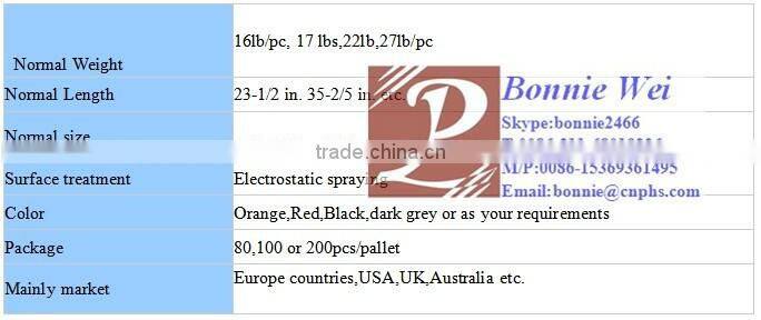 Top quality powder coated post driver (Factory &Trader)