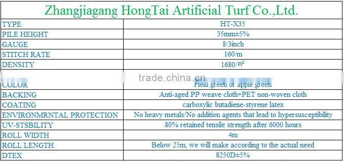 35mm interlocking artificial grass tile for playground