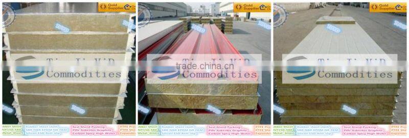 1425 NATI Ceramic Fiber Wool Blanket for boiler insulation