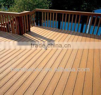 China WPC Decking Supplier