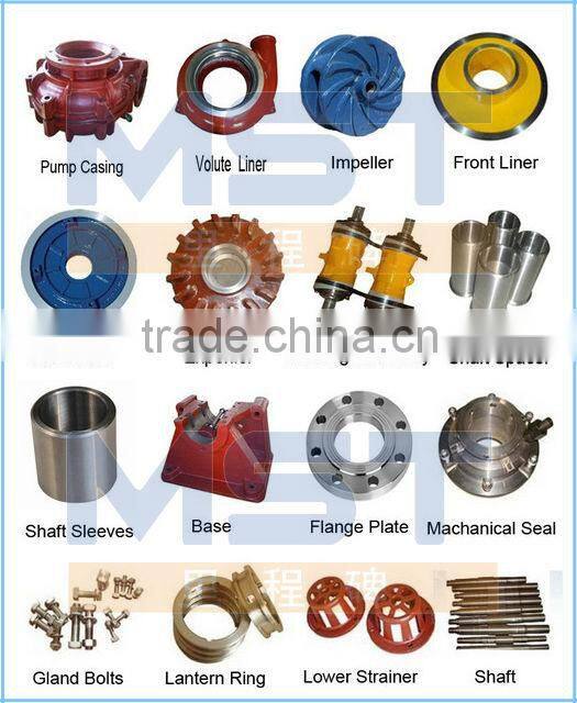 Horizontal china hydraulic pump