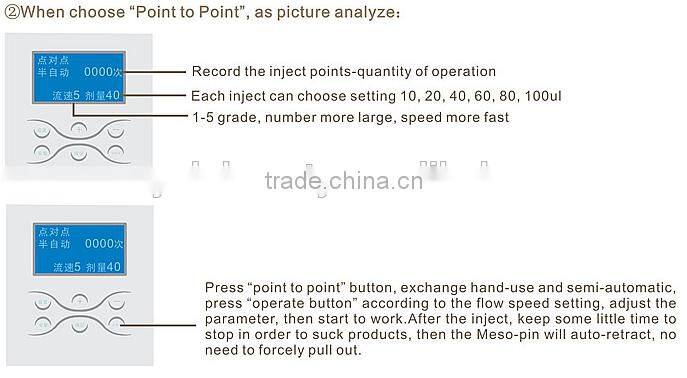 Mesotherapy GUN for salon use