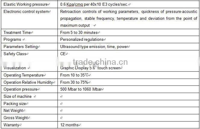 rf cavitation micro current equipment