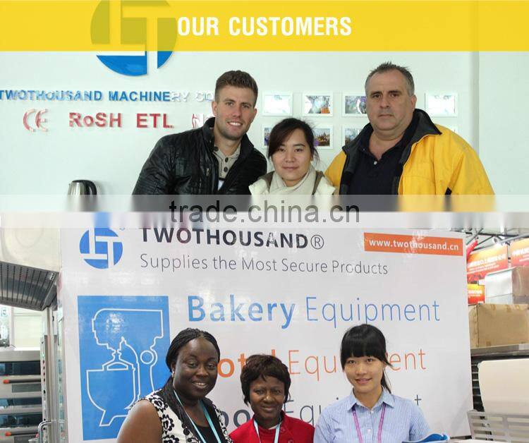 Electric Sausage Filler - 40 L, 100-200 Kg/H Capacity, 1.5 KW, 304 S/S, CE Approved, TT-S801