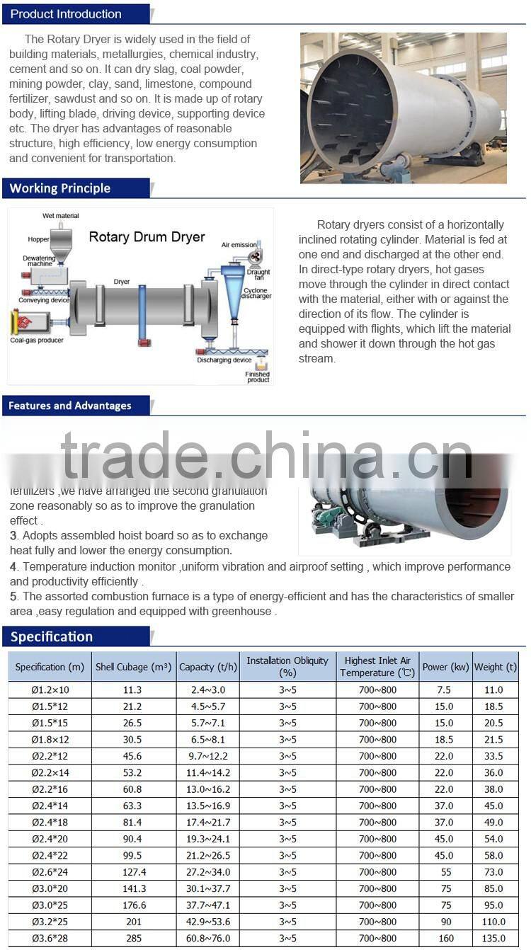 Professional energy saving lime rotary dryer for sale