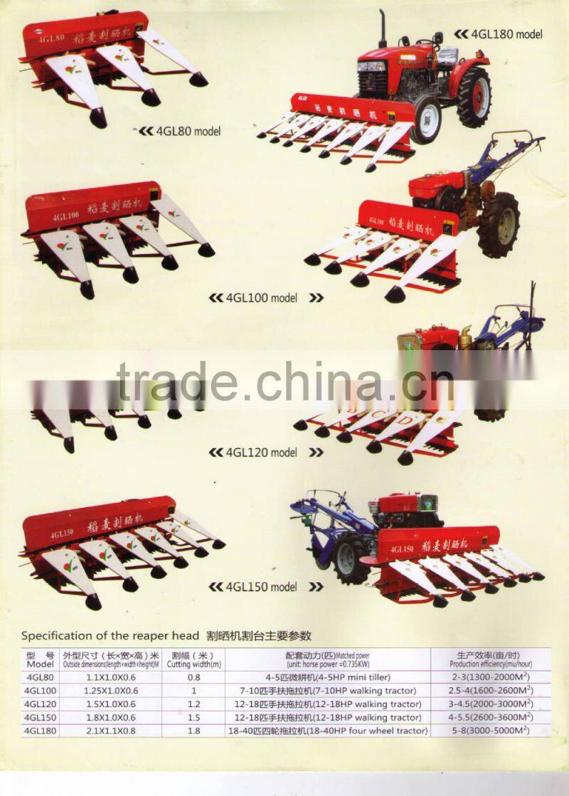 4GL150 wheat and Rice reaper without Power