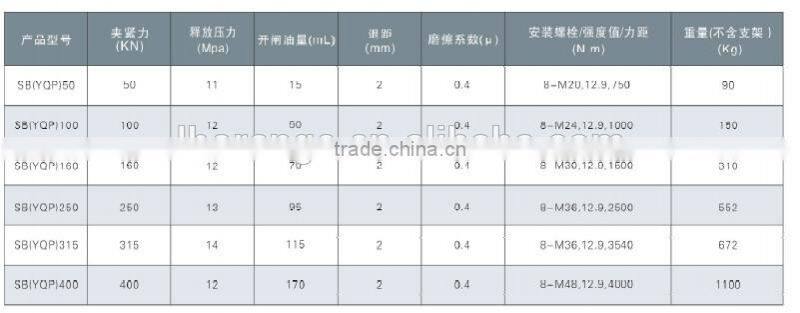 Winch Disc Brake,hosit brake