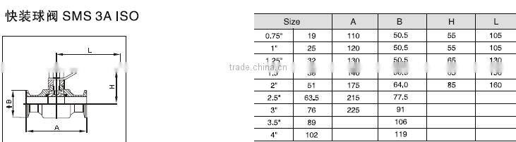 Sanitary Three Ways Ball Valve(Electric and pneumatic)