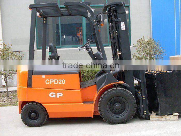 High quality power lift/testing machine