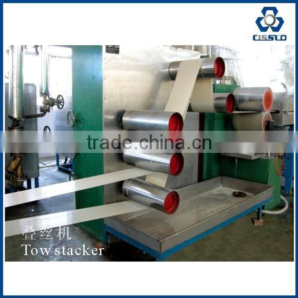 CE recycled polyester staple fiber production line